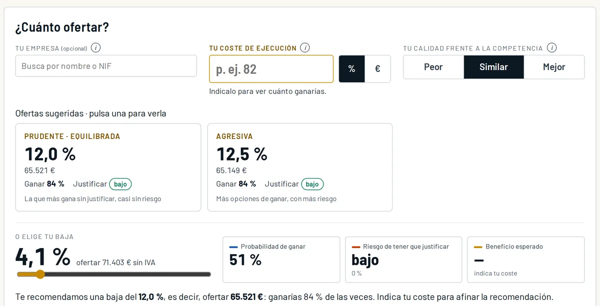 Calculadora de una licitación: dos bajas sugeridas con su probabilidad de ganar y su riesgo de tener que justificarla, y un control para elegir tu propia baja.